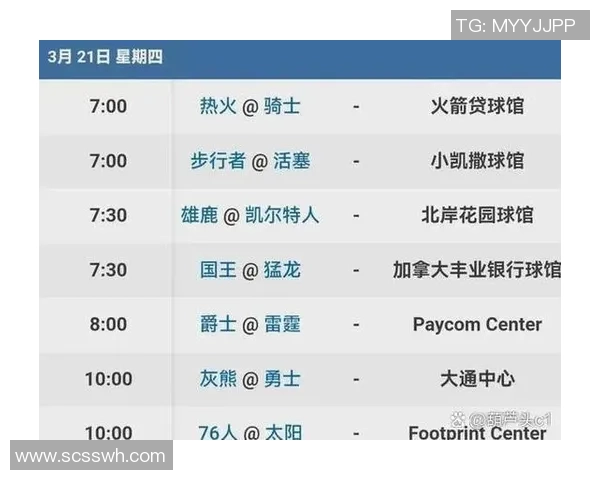 2018年12月20日火箭队与奇才队激战回顾精彩瞬间与赛后分析