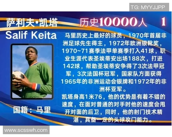 凯恩的传奇之路:从草根球员到世界足球巨星的成长故事 凯恩的传奇之路:从草根球员到世界足球巨星的成长故事