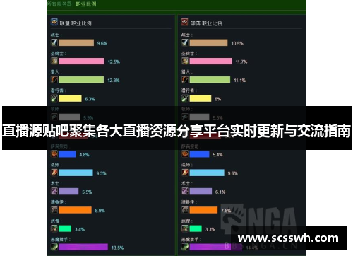 直播源贴吧聚集各大直播资源分享平台实时更新与交流指南